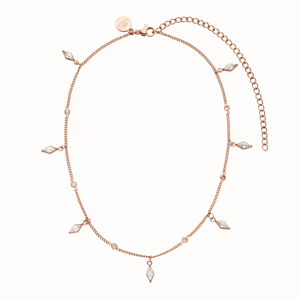 Flash Sale PURELEI Euphoria Choker