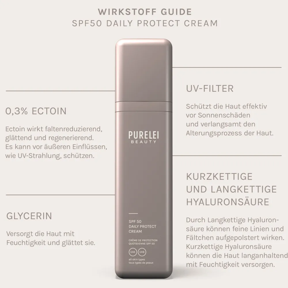 Cheap PURELEI Protect & Glow Kit