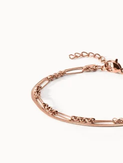 Flash Sale PURELEI Sleeky Unison Armband